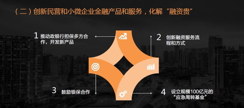 創(chuàng)新融資渠道 成都模式如何破解民營小微企業(yè)融資難題？
